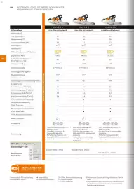 STIHL Prospekt Seite 46
