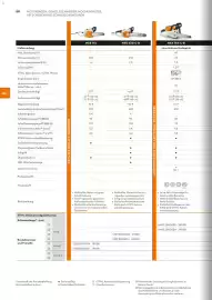 STIHL Prospekt Seite 50