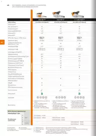 STIHL Prospekt Seite 60
