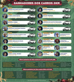 Catálogo Supermercados Condor Página 2