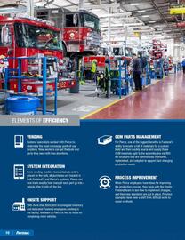 Fastenal flyer Page 12