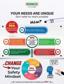 Fastenal flyer Page 37