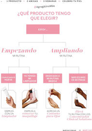 Catálogo Mary Kay Página 23