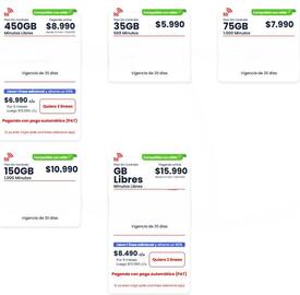 Catálogo Virgin Mobile Página 1