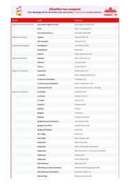 Catálogo Santa Isabel Página 1