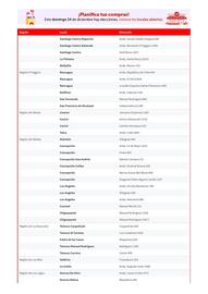 Catálogo Santa Isabel Página 3