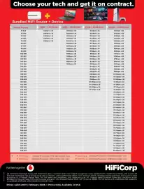 HiFi Corp catalogue Page 4