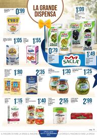 Volantino Sidis Pagina 15