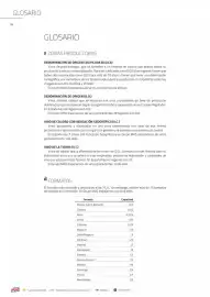 Folleto Supermercados MAS Página 86