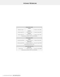 Catálogo Decorceramica Página 14