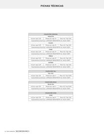 Catálogo Decorceramica Página 54