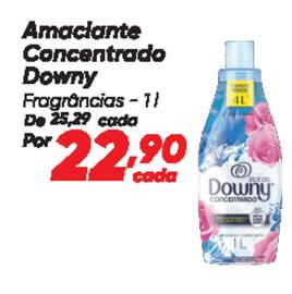 Tabloide Dia Página 36