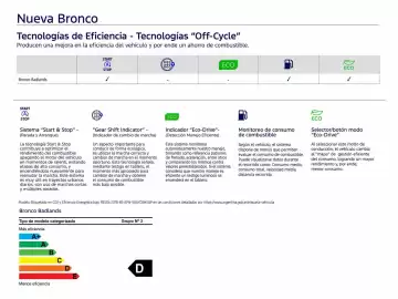 Catálogo Ford Página 4