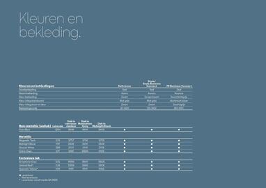SEAT folder Pagina 11