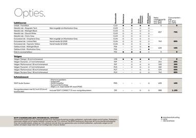 SEAT folder Pagina 16