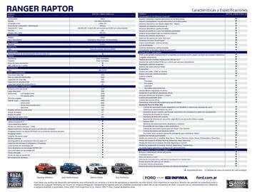 Catálogo Ford Página 2