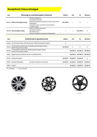 Opel akciós újság Oldal 7