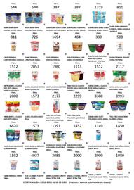 Catálogo Hipermay semana 50 Página 1