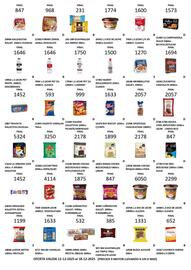 Catálogo Hipermay semana 50 Página 3