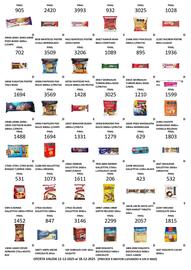 Catálogo Hipermay semana 50 Página 5