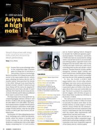 RACT catalogue Page 20