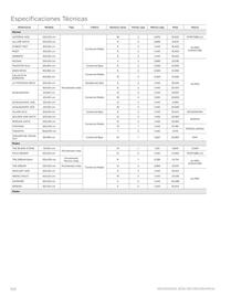 Catálogo Decorceramica Página 102