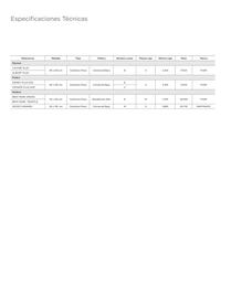 Catálogo Decorceramica Página 186