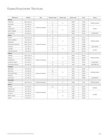 Catálogo Decorceramica Página 221