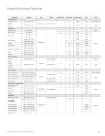 Catálogo Decorceramica Página 295