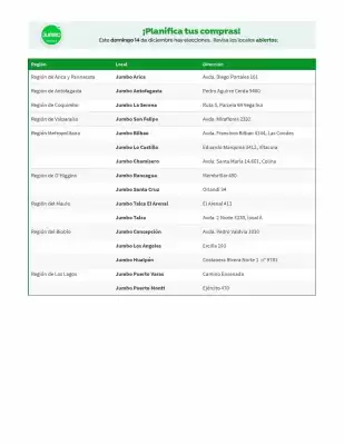 Catálogo Jumbo (válido hasta 14-12)