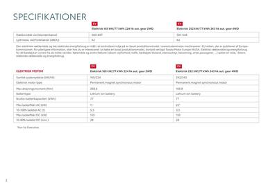 Toyota tilbudsavis Side 2