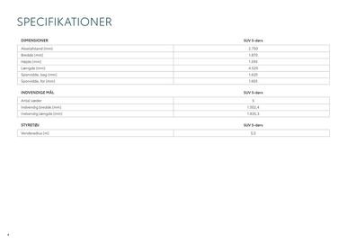 Toyota tilbudsavis Side 4