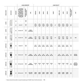 Komfort gazetka Strona 102