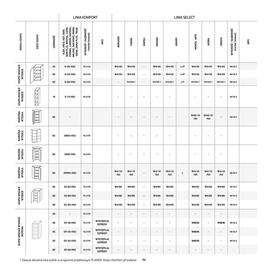 Komfort gazetka Strona 96