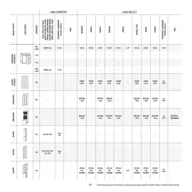 Komfort gazetka Strona 101