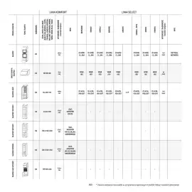 Komfort gazetka Strona 103