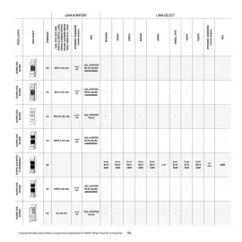 Komfort gazetka Strona 104