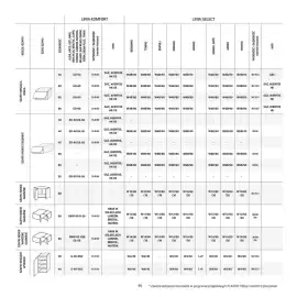 Komfort gazetka Strona 95