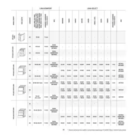 Komfort gazetka Strona 99