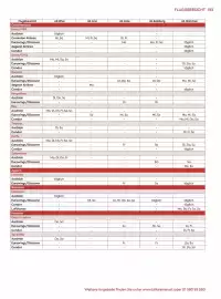 Billa Reisen Flugblatt Seite 193