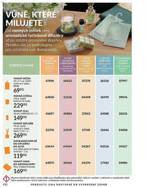 Avon leták Strana 142