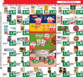 Volantino Pim Supermercati Pagina 19