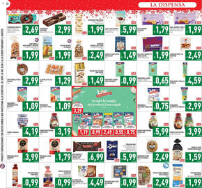Volantino Pim Supermercati Pagina 21