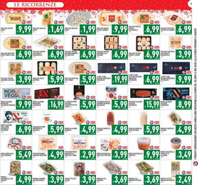 Volantino Pim Supermercati Pagina 4