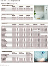 B&Q brochure Page 262