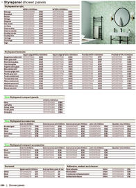 B&Q brochure Page 264