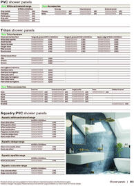 B&Q brochure Page 265