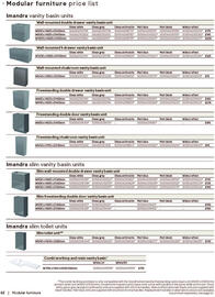 B&Q brochure Page 62
