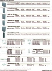 B&Q brochure Page 63