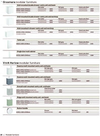 B&Q brochure Page 68